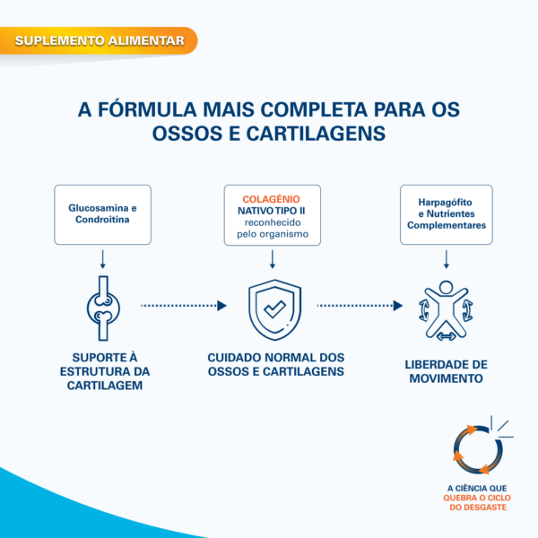 artro-advanced04-1-600x600.webp